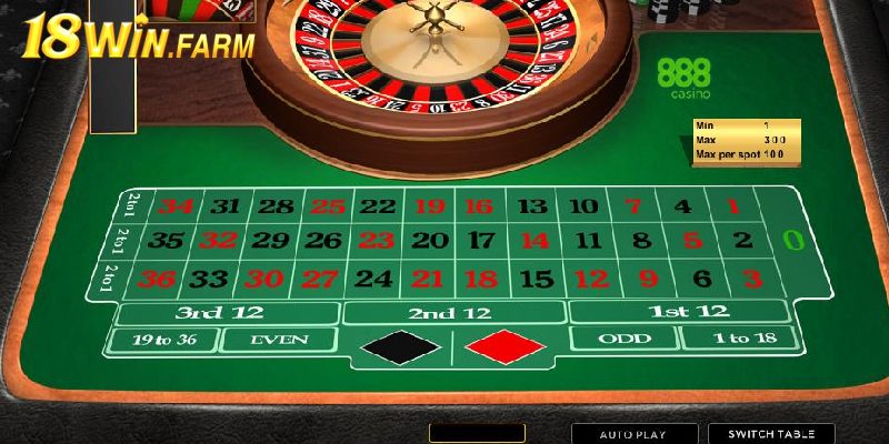 Cách chơi roulette trực tuyến đạt hiệu quả cao 